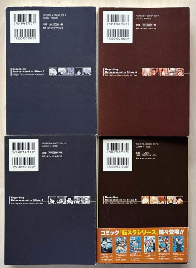 【全巻セット】転生したらスライムだった件 1−22巻全巻＋8.5巻+13.5巻