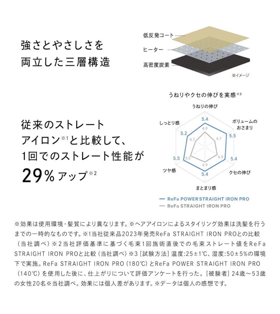 ReFa ストレートアイロン PRO 幅広カーボンレイヤープレート