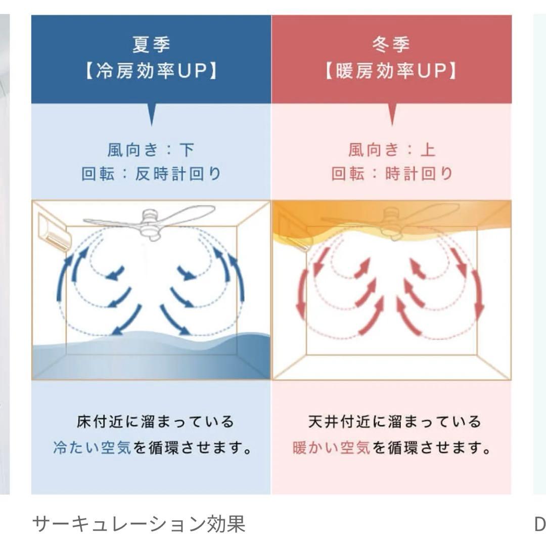 LOWYA シーリングファンライト 1灯 天井照明 リモコン付き LED対応