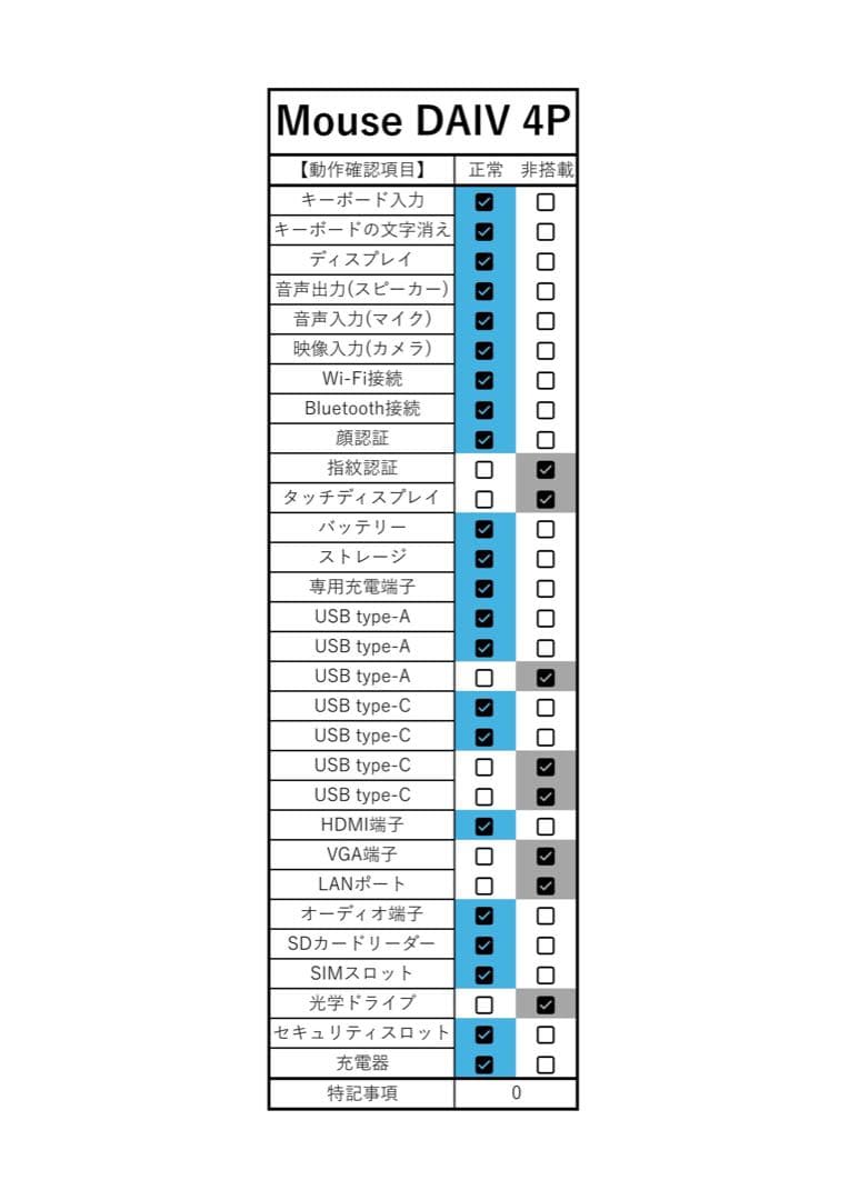 Windowsノート本体 Mouse Computer DAIV 4P i7 SSD 2TB 32GB