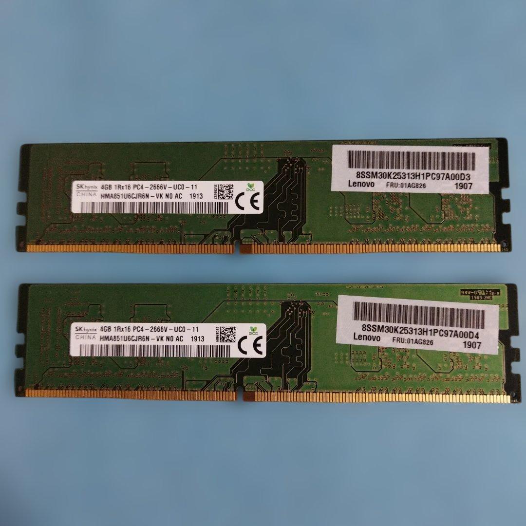 ミニPC Lenovo ThinkCentre M725s Ryzen 3 Pro