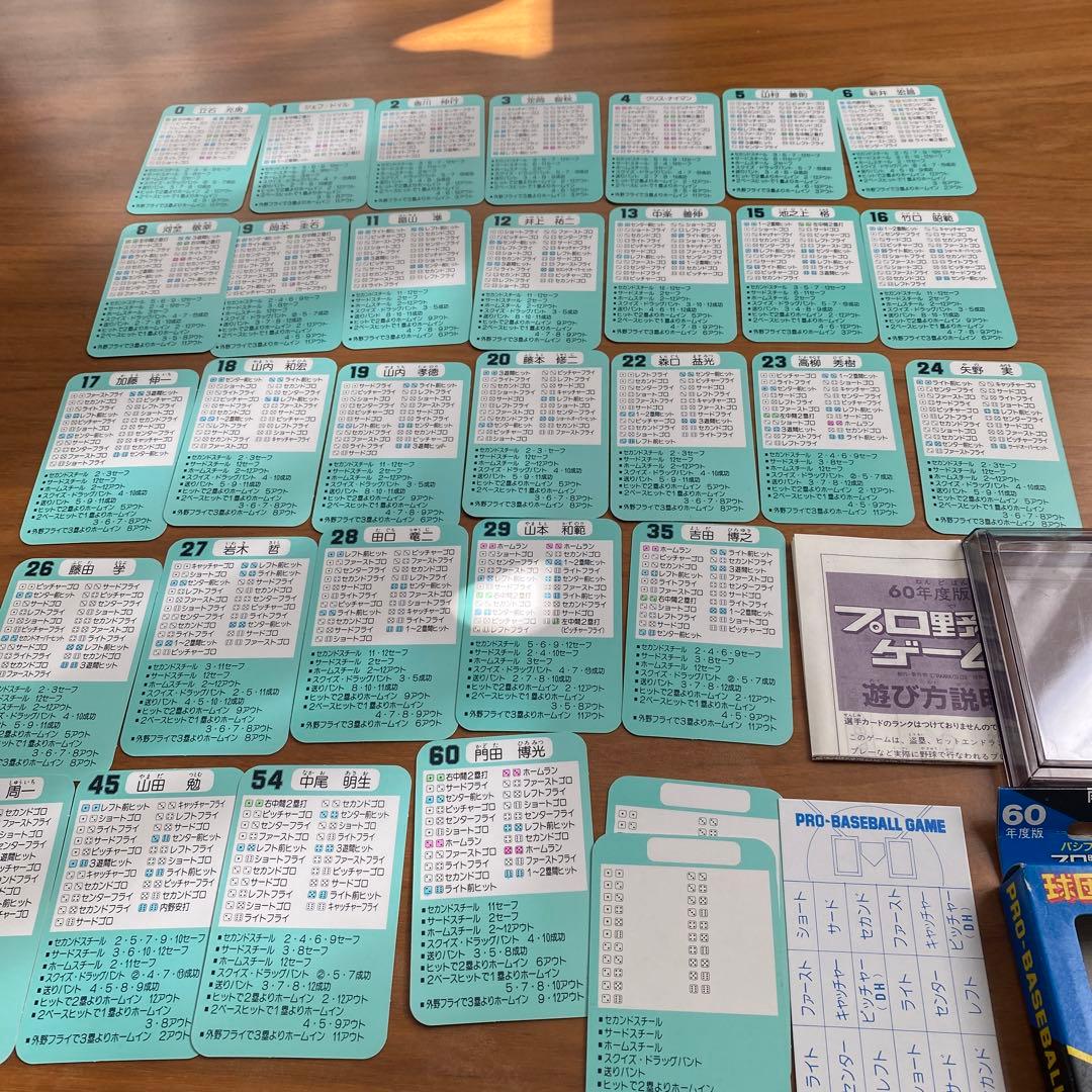 プロ野球ゲーム　球団別選手カード　60年度　南海ホークス　タカラ