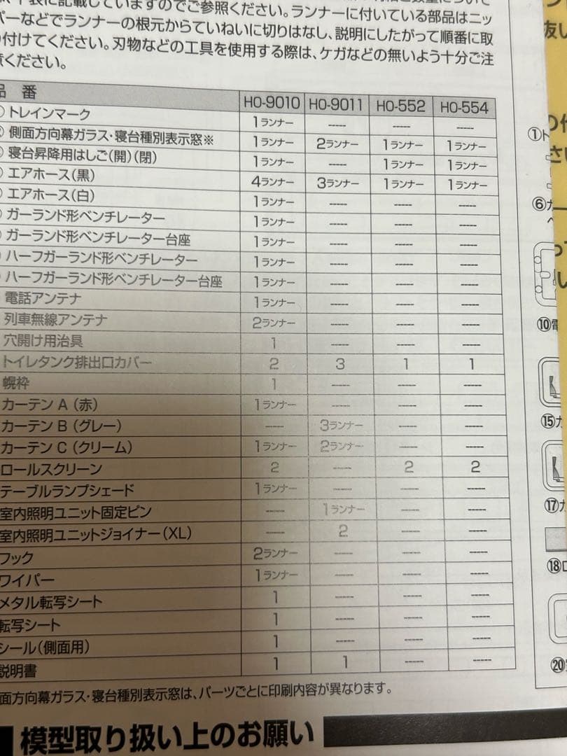 TOMIX HO-9011 JR24系25形（北斗星JR東日本）増結　室内灯つき