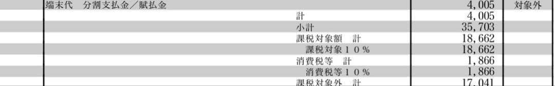 【Apple】iPad mini 6 （Wi-Fi+Cellular）256GB