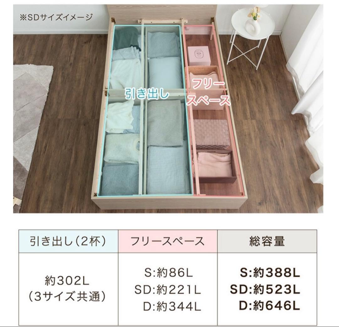 ベッドフレーム HisaWata