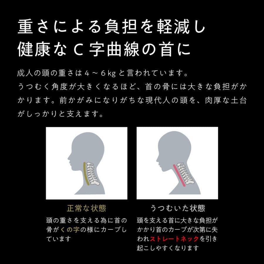 正規品 ヒツジのいらないネックピロー ほぼ未使用 付属品全て有り