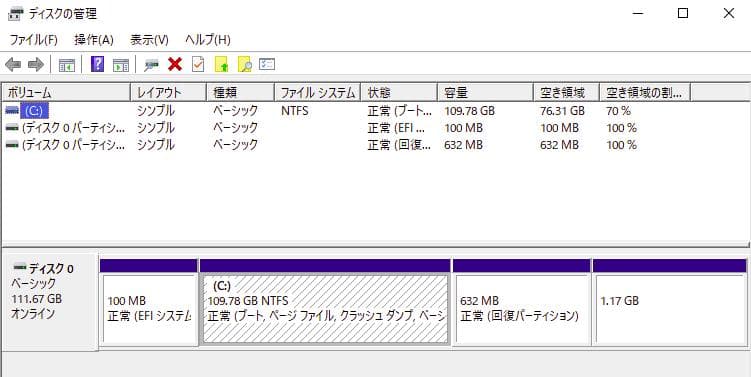 lenovo Thinkpad x250 ドッキングステーション付き 改造に最適