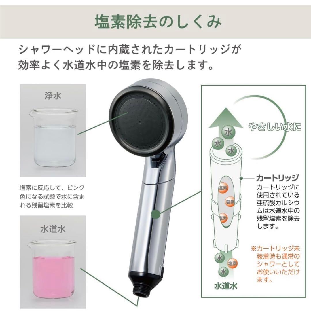 【箱、説明書付き】suin シャワーヘッド