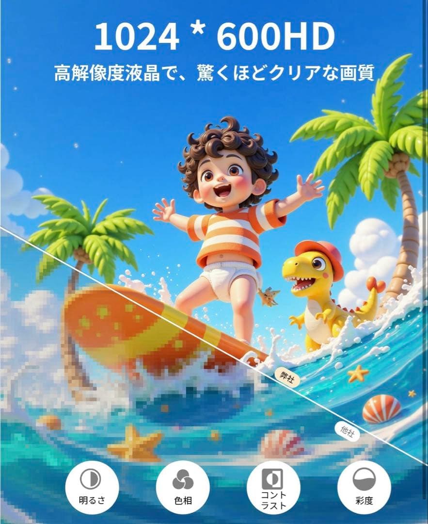 ポータブルDVDプレーヤー 1024 * 600HD