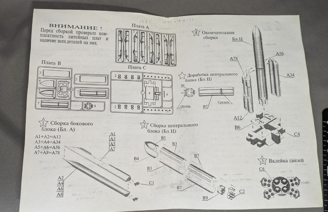 貴重キット STC START 1/288 yPAH ウラン [匿名発送]