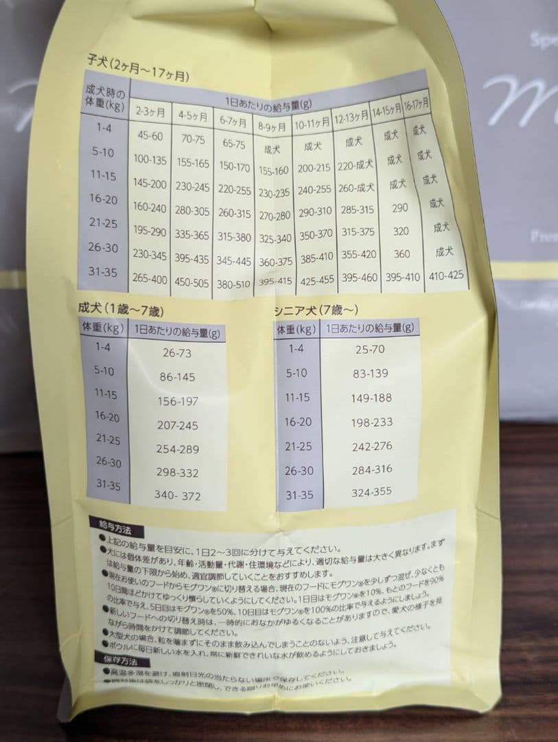 匿名配送❊　モグワン　ドッグフード　 レティシアン