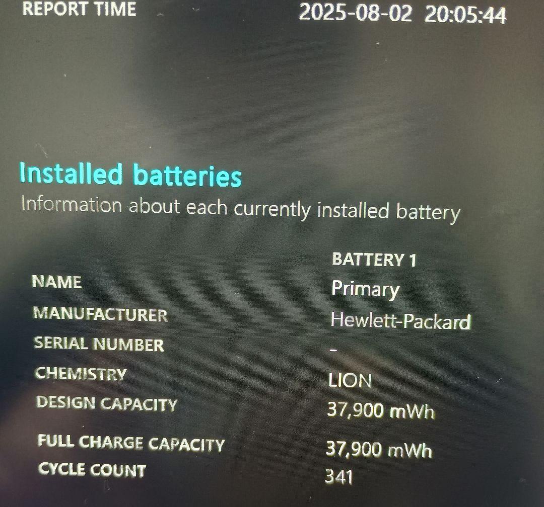 訳あり特価！メモリ増設 HP ノートパソコン15s-eq1519AU