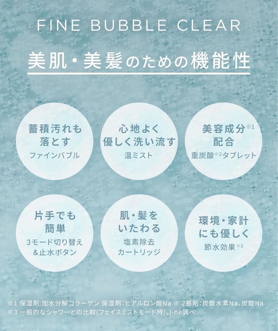 未開封】SALONIA ファインバブルクリア シルバー