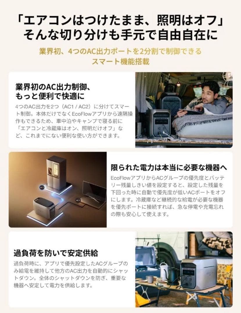 EcoFlow ポータブル電源 DELTA 3 Max Plus 2048Wh