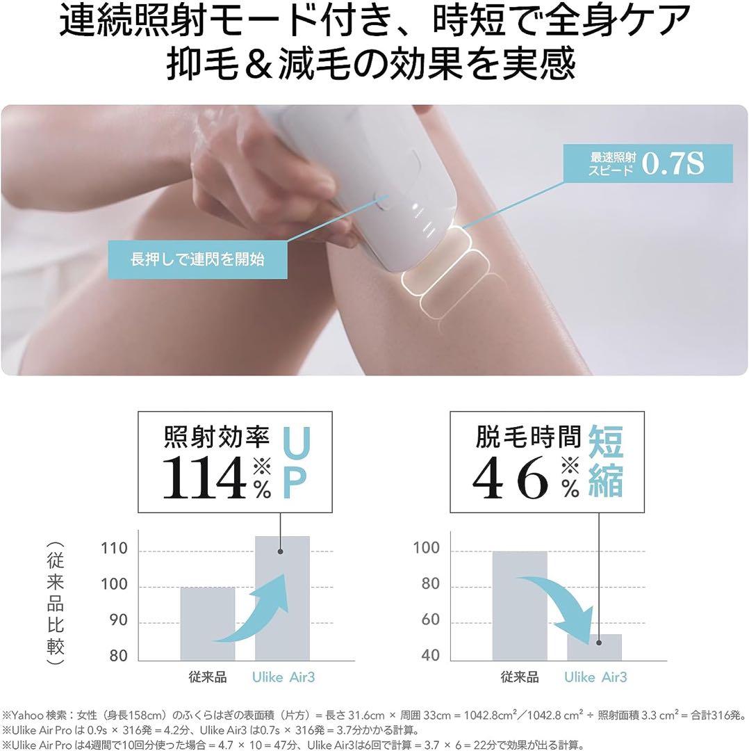 Ulike Air3 IPL光美容器 脱毛器 だつもうき脱毛器パワーアップ最新型
