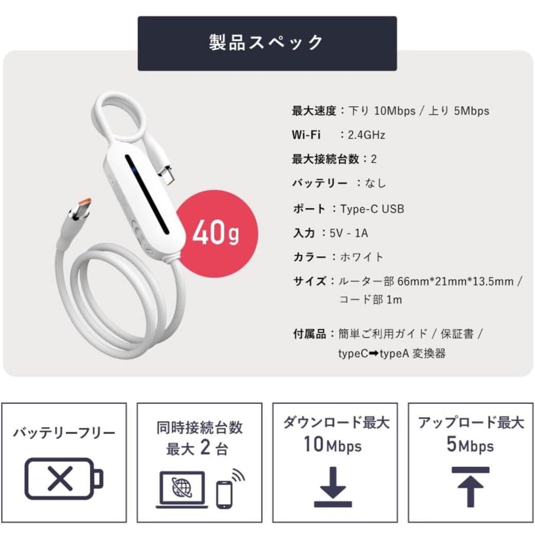 サクッとWiFi Light ギガチャージ型モバイルWi-Fi SIMフリー
