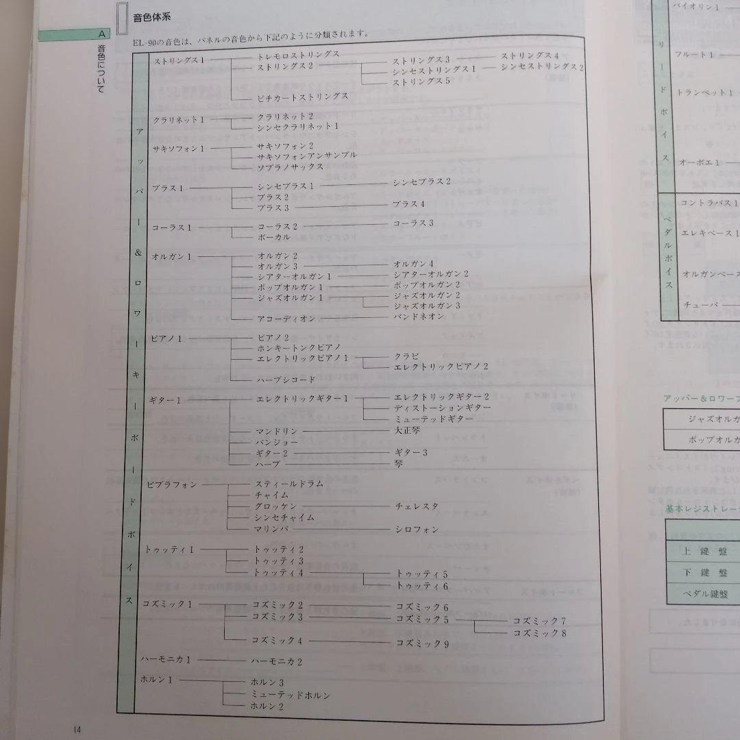 鍵盤楽器 YAMAHA Electone EL-90