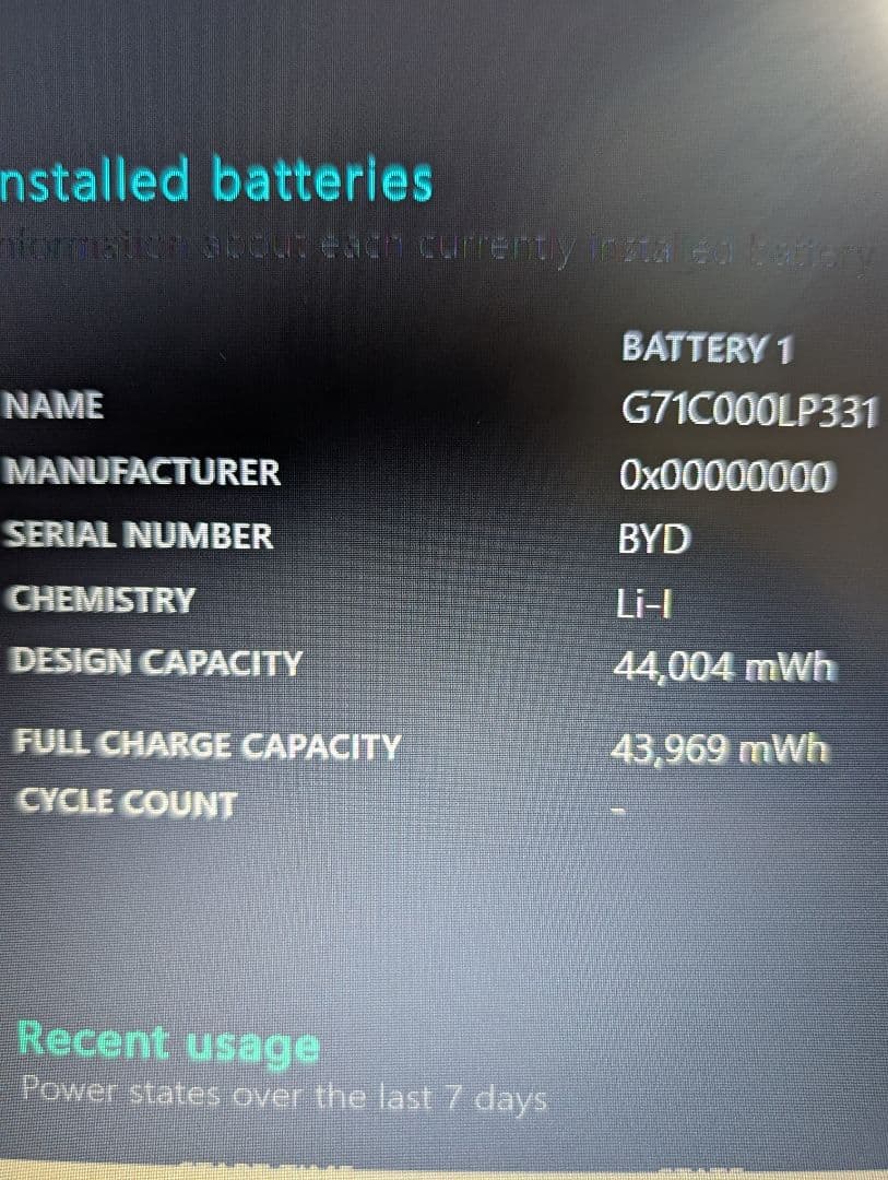 dynabook TOSHIBA ノートパソコン　中古