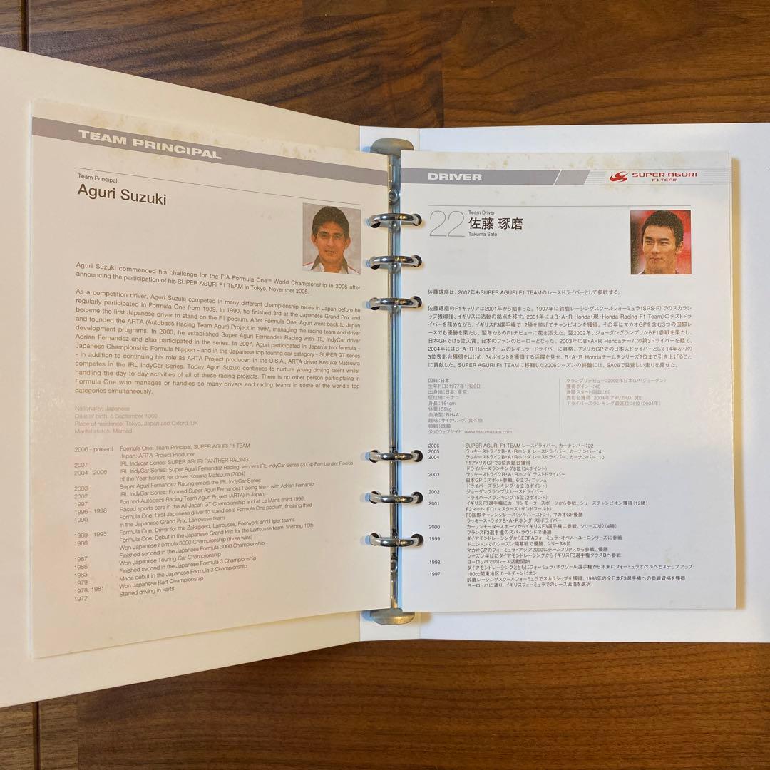 スーパーアグリ F1チーム 2007 メディアガイド ／ 鈴木亜久里 佐藤琢磨