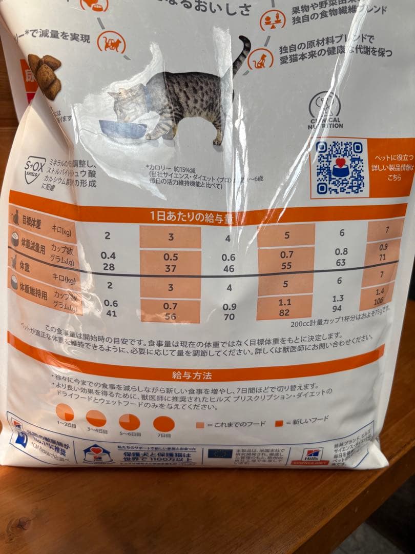 ヒルズ 猫用 c/d マルチケアコンフォート＋メタボリックス 尿ケア＋体重管理