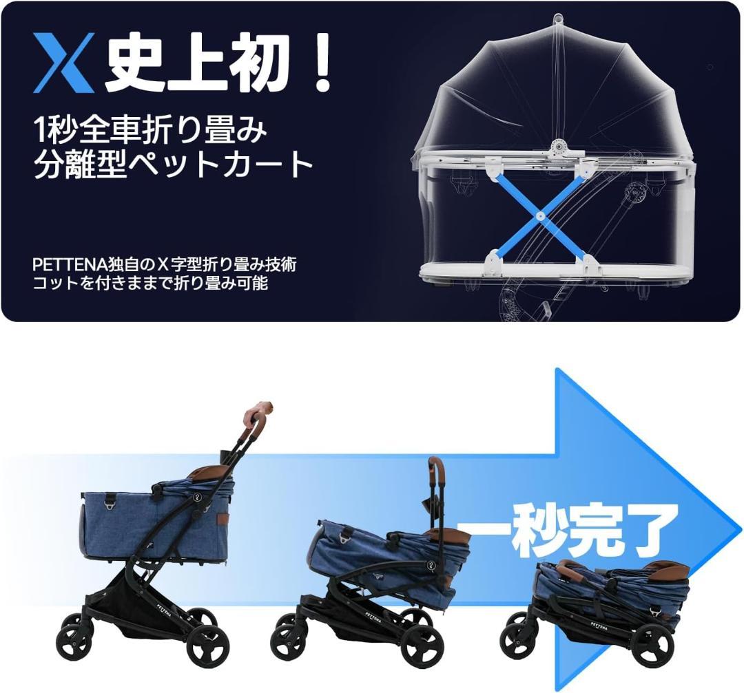 ペットカート　PETTENA MILOU