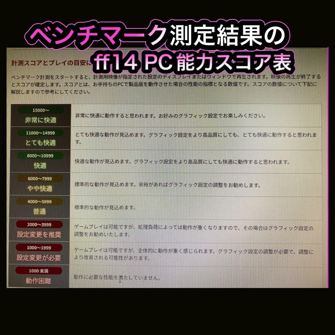 ゲーミングPC フルセットryzen 5-3600 GTX1080 ❶