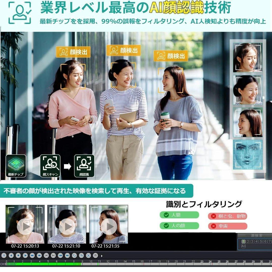 AI顔認識・4K 防犯カメラ 屋外 POE監視カメラ 2TB