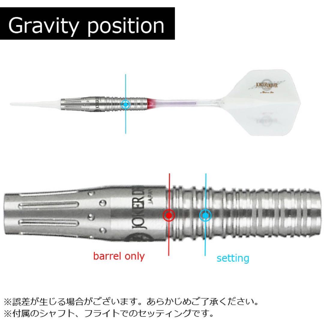 rnrn122【ジョーカードライバー】 エクストリーム スピットファイア
