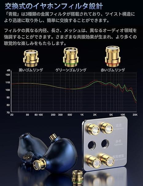 TRN Azure Dragon 青龍　平面駆動 イヤホン