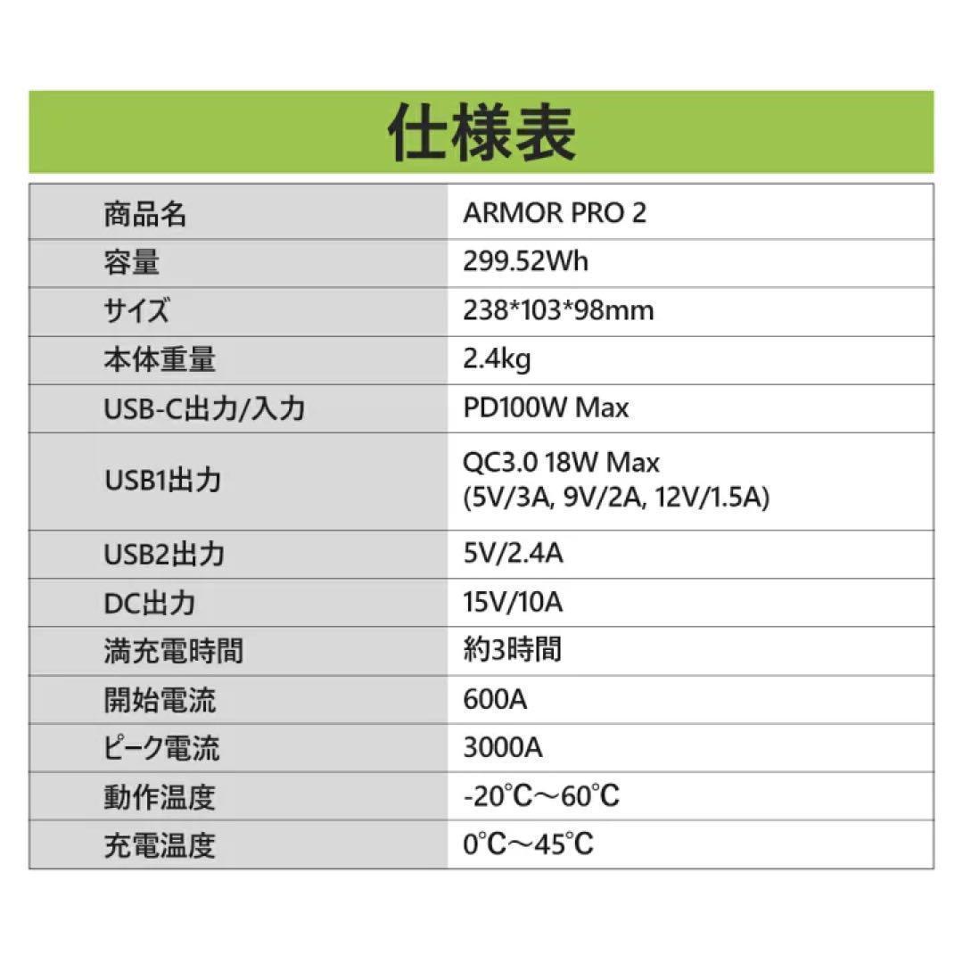 YESPER 小型ポータブル電源 大容量 299.52Wh/83200mAh