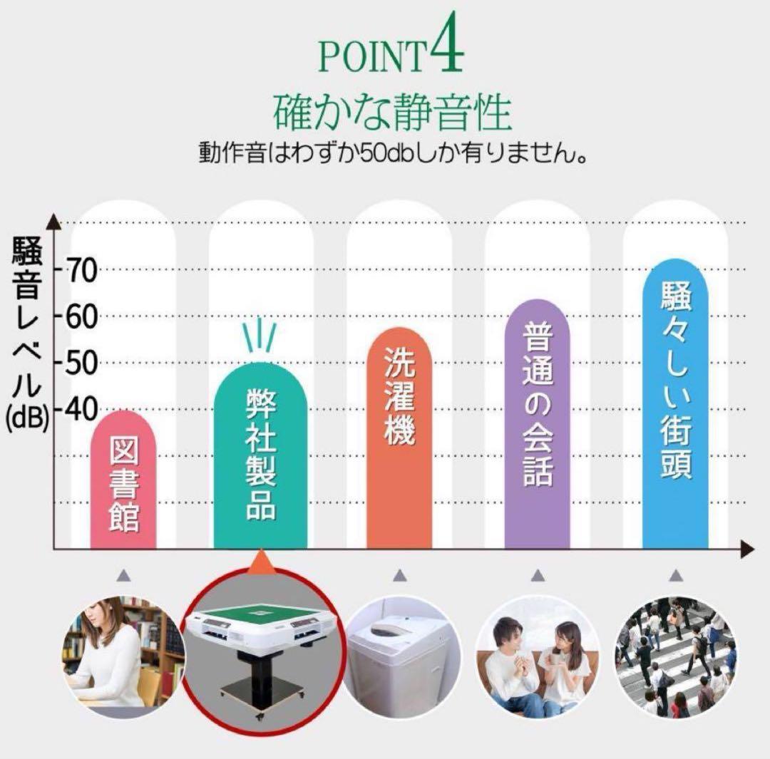 全自動麻雀卓 折りたたみ 家庭用 点棒計算 電動 白 アルミ脚