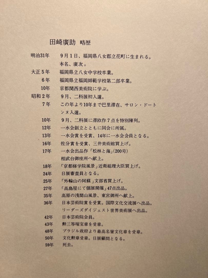 他の方発送×田崎廣助　【桜島】　証明書　二重箱あり　175限定