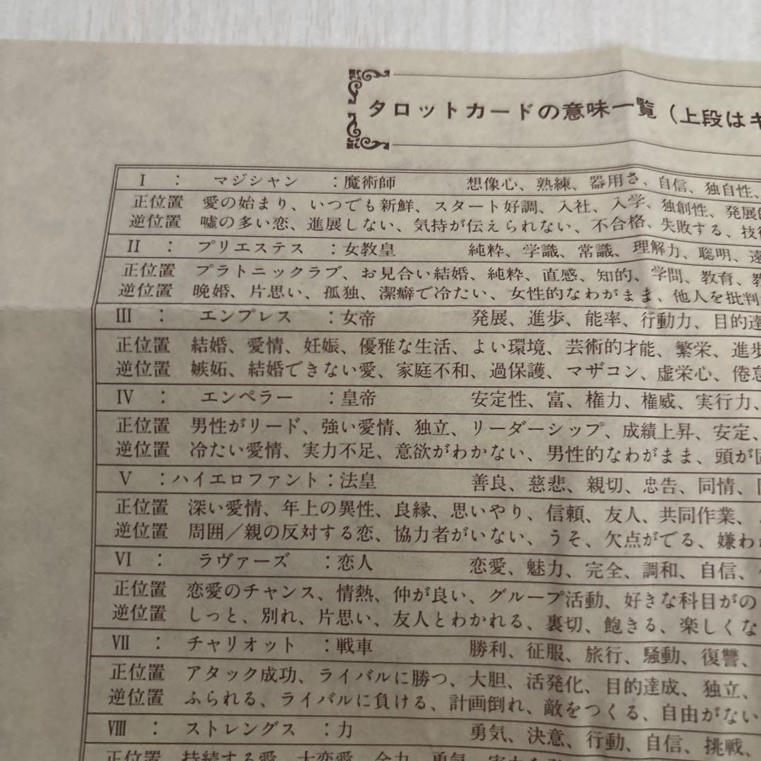 新品未開封 伝説のオウガバトル 超復刻版 タロットカード 非売品 セガサターン版