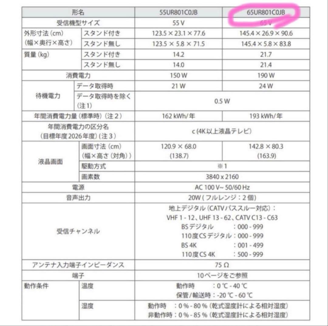 LG 65インチ 4K スマートテレビ 65UR801COJB