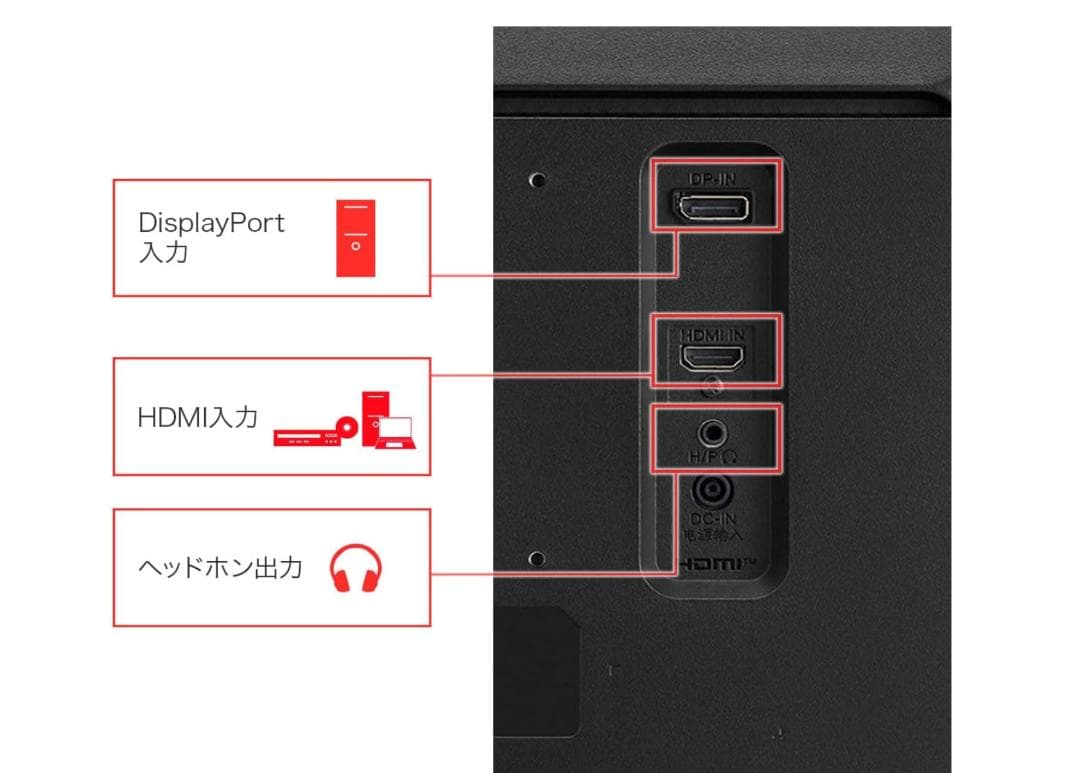 LG UltraWide ウルトラワイドモニター 29インチ 【美品】