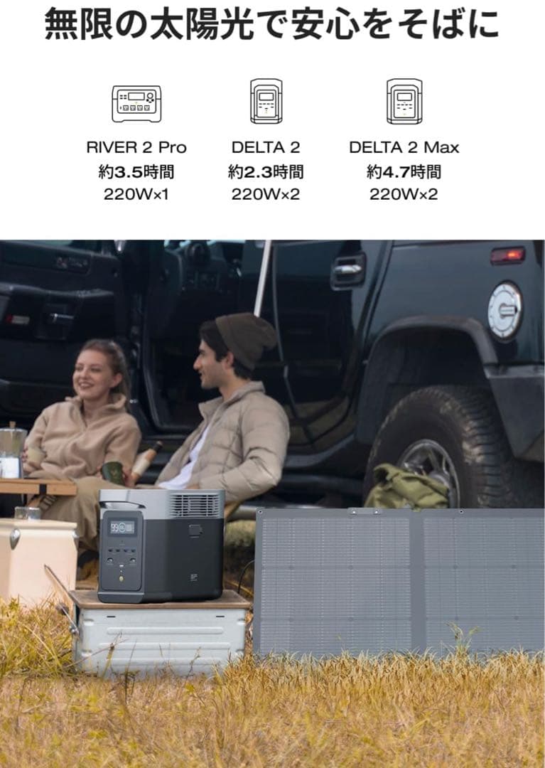 ⭐︎ EcoFlow 220W Gen2 ソーラーパネル 保証対応⭐︎