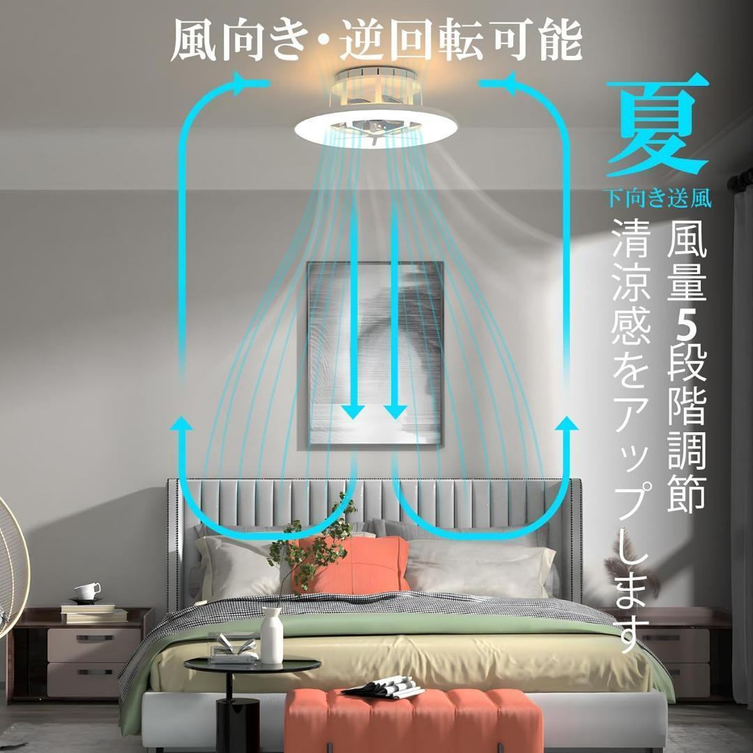 【未開封】シーリングファンライト 12畳 首振り ファン付き LED