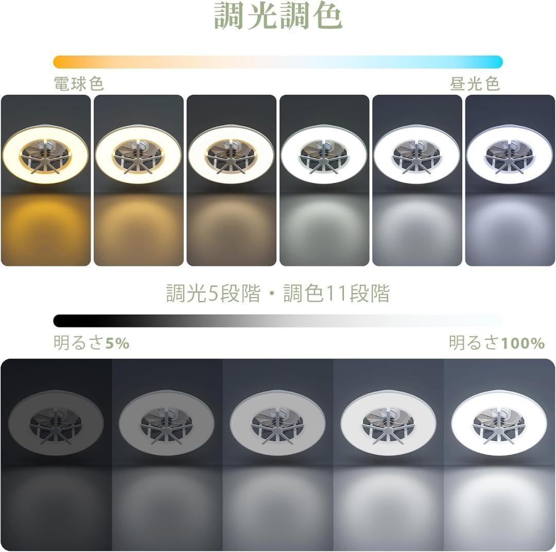 【未開封】シーリングファンライト 12畳 首振り ファン付き LED