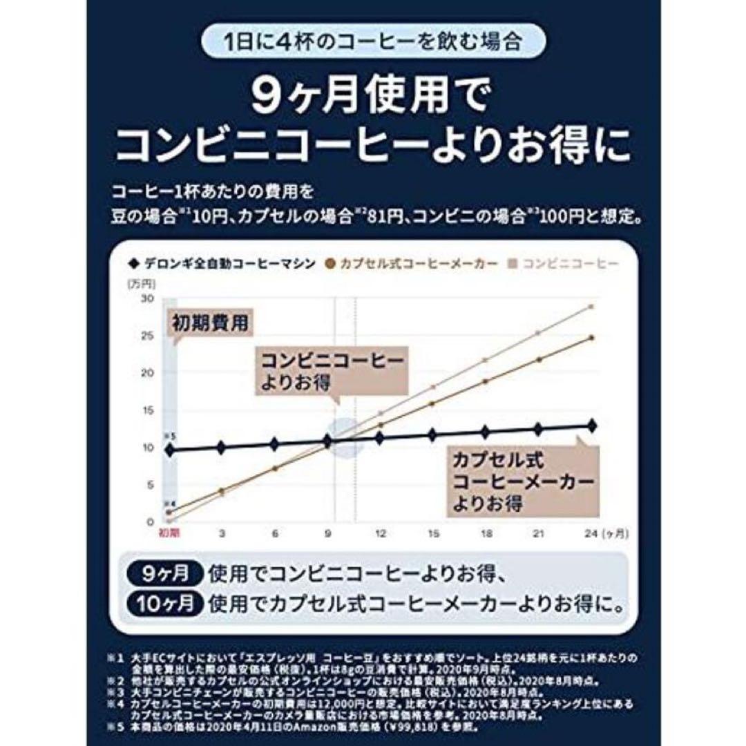 新品未使用デロンギ　マグニフィカS カプチーノ　　ECAM23260SBN