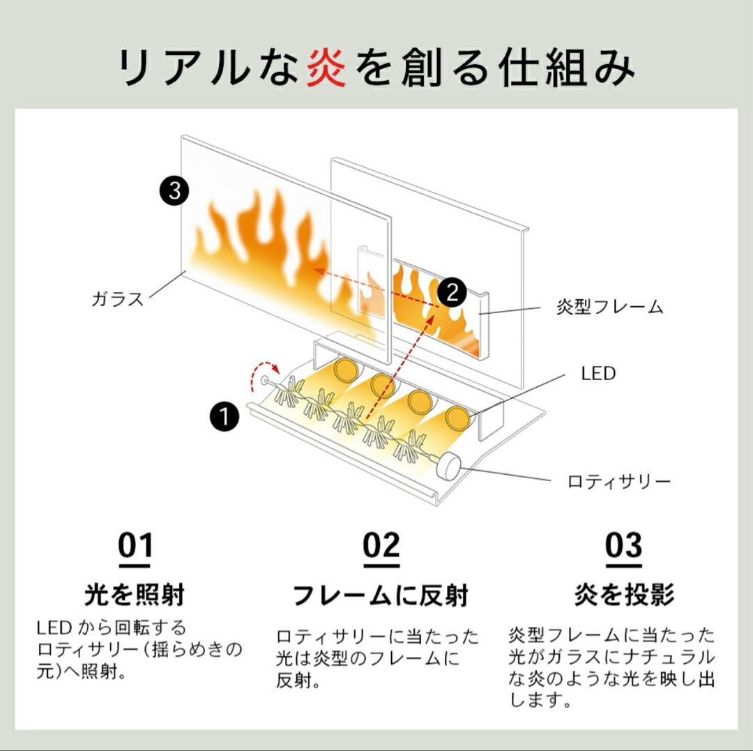 dimplex ディンプレックス ルシア LUCIII12J 電気暖炉