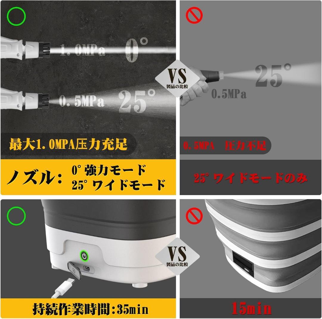 高圧洗浄機 コードレス 折り畳み式 コンパクト12Lバケツ 収納高さ10cm