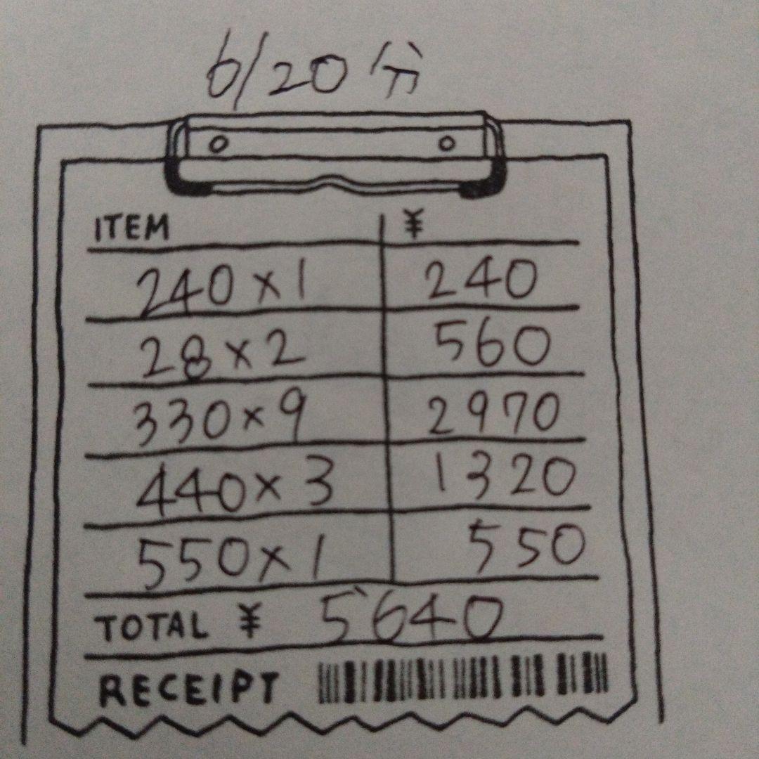 ♡ねむり猫様確認ページ♡