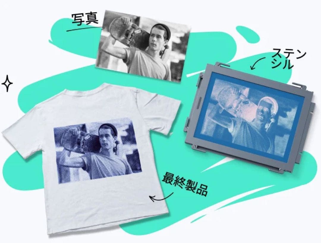 xTool スクリーンプリンター ベーシックキット シルクスクリーン