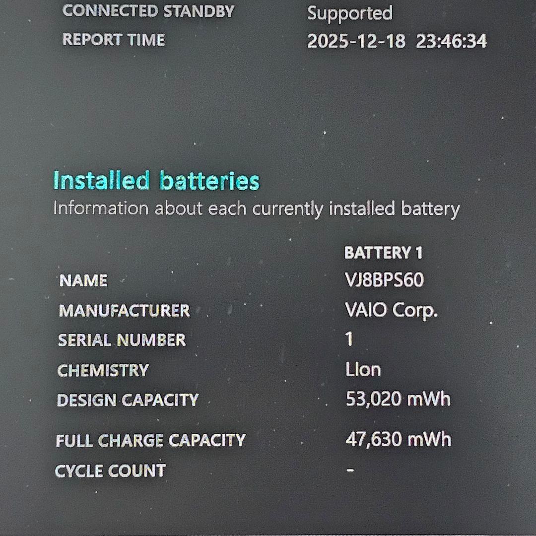 Vaio Pro PJ／Core i5 11世代／16GB／2021年