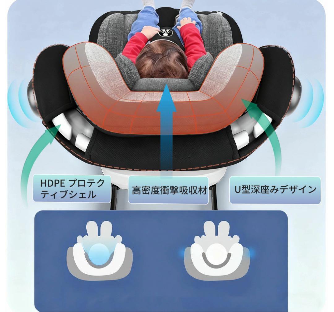 チャイルドシート ISOFIX 360度回転 リクライニング 日よけキャノピー