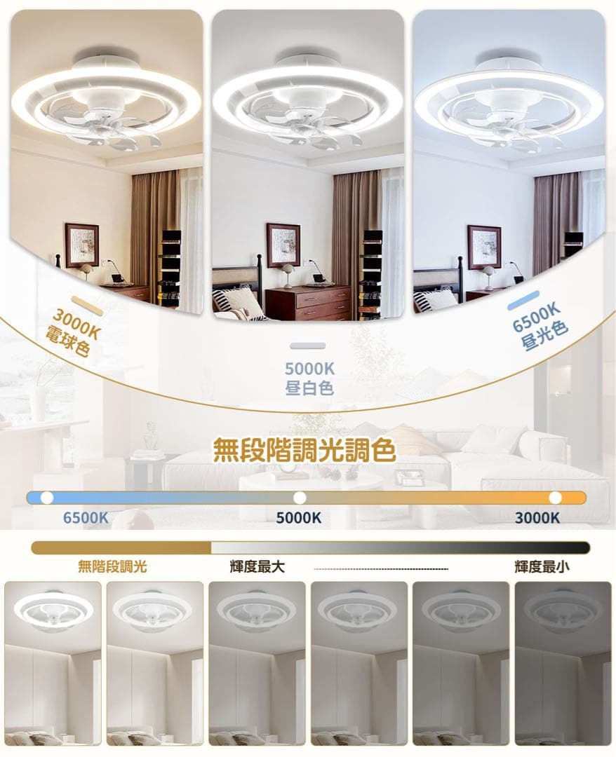 シーリングファンライト 60W 4000LM 8-10畳 簡単取付 省エネ