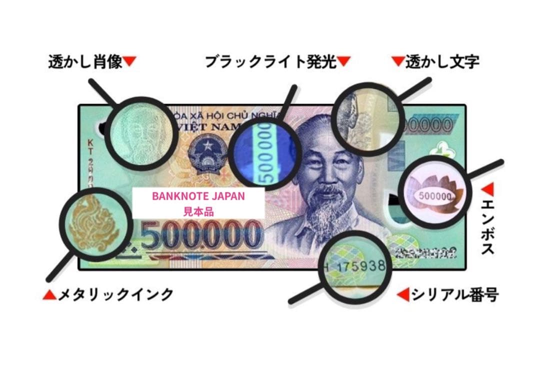 ベトナム　旧紙幣　500000ドン　旧貨幣