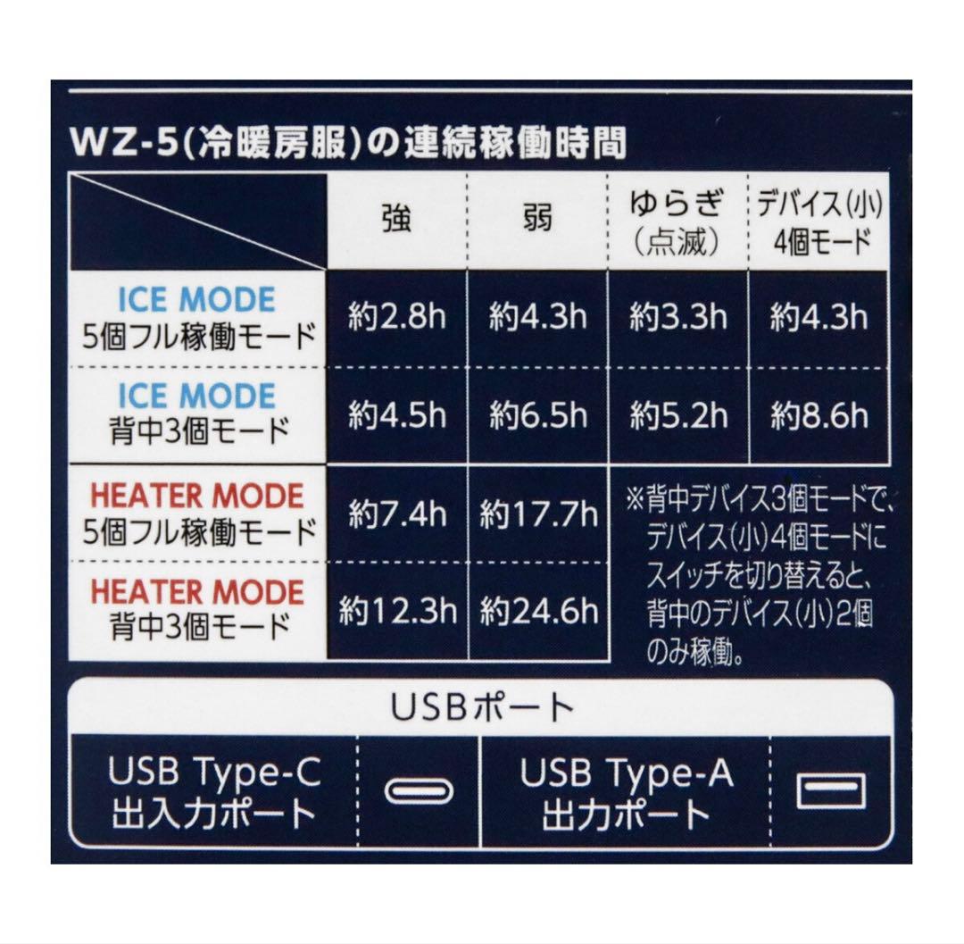 ワークマン 2025年モデル ペルチェベスト専用バッテリー 2個