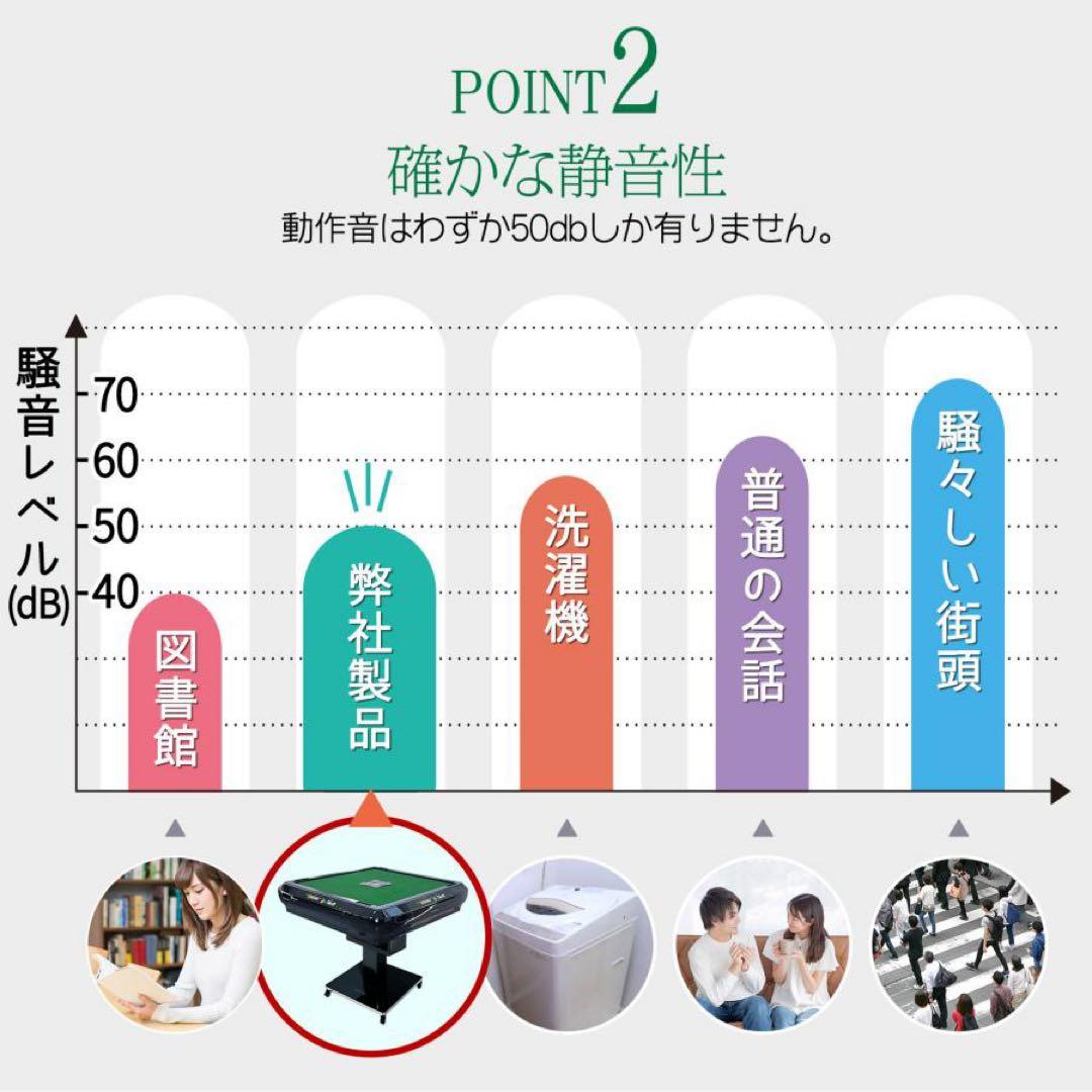 R2136全自動麻雀卓 家庭用 折りたたみ 麻雀卓 デジタル点棒計算 ブラック