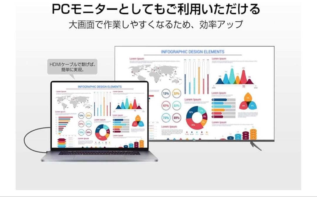 美品　TCL 43V型 4K対応 液晶テレビ 43K601U